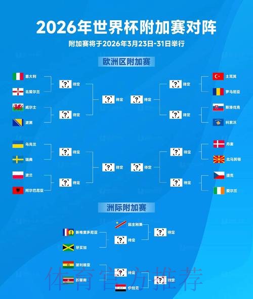 世界杯盘口最新最佳 世界杯盘口最新最佳